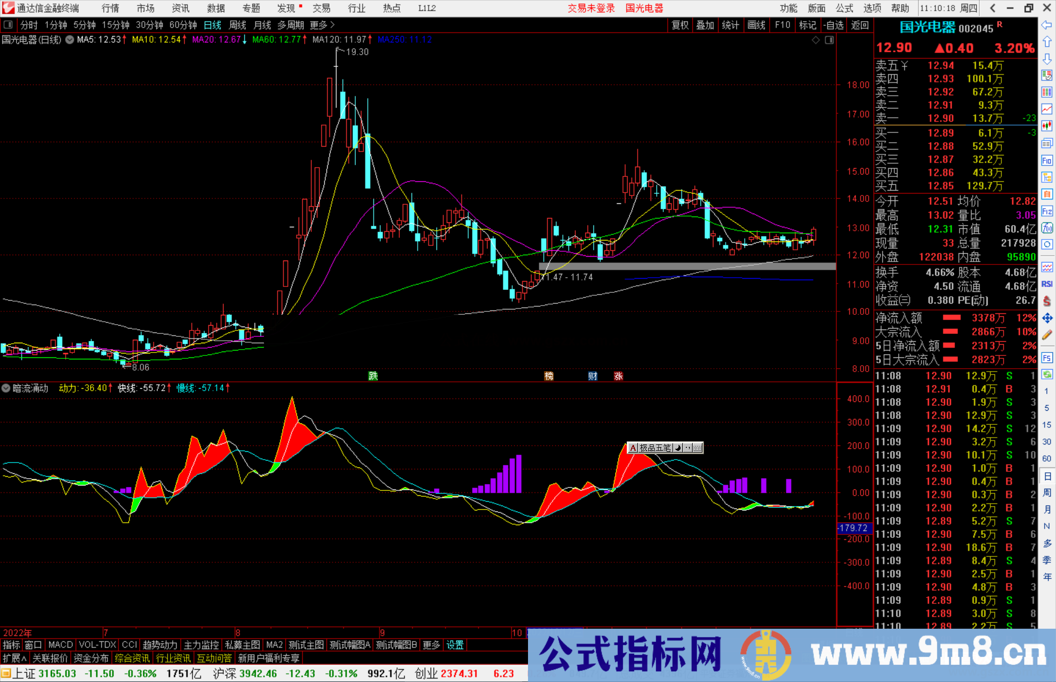 通达信暗流涌动源码副图