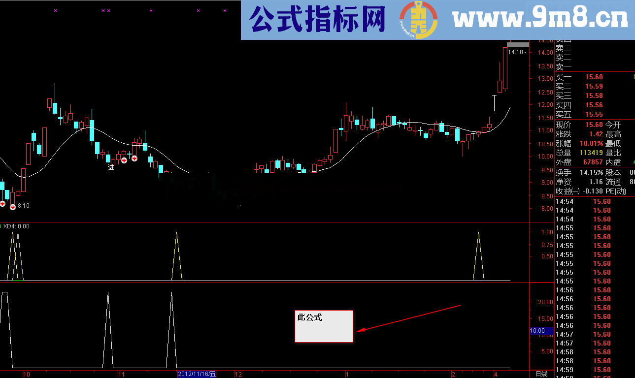 通达信立竿见影（通用，源码贴图副图 选股指标公式