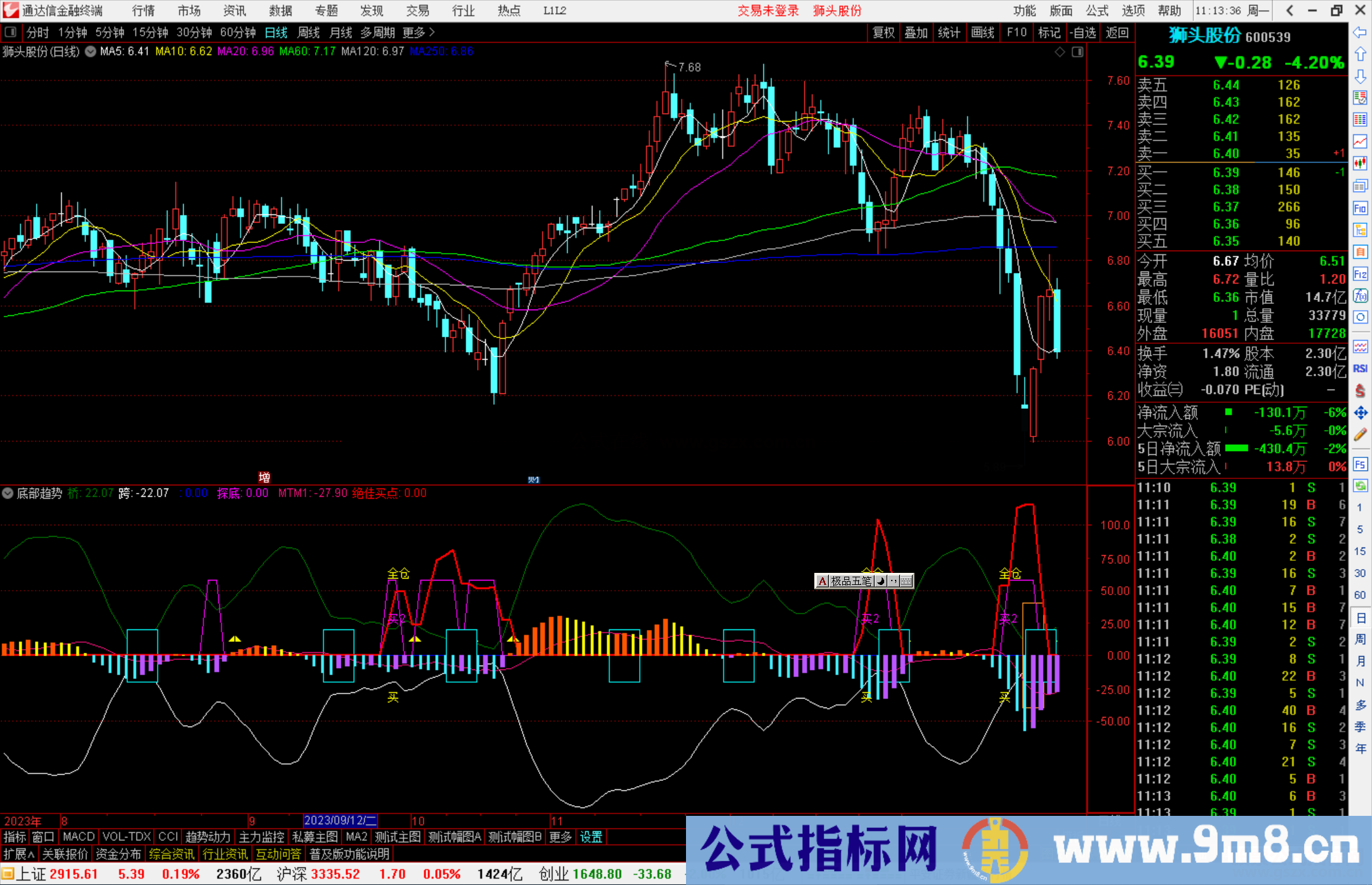 通达信底部趋势副图指标抄底类指标结合MACD