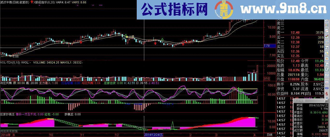 最好用的公式（与庄翩翩起舞附图)