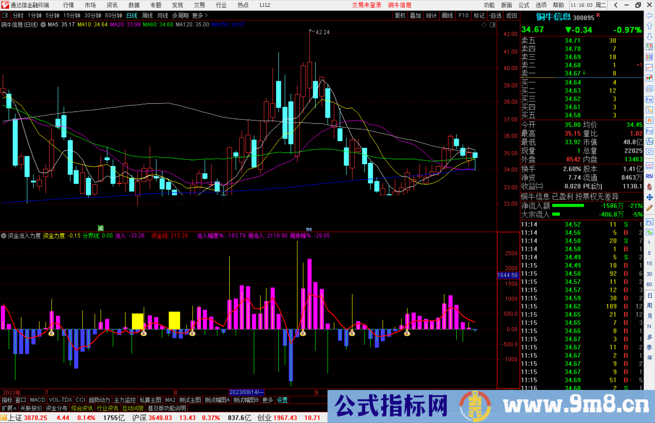 通达信资金流入力度指标公式源码