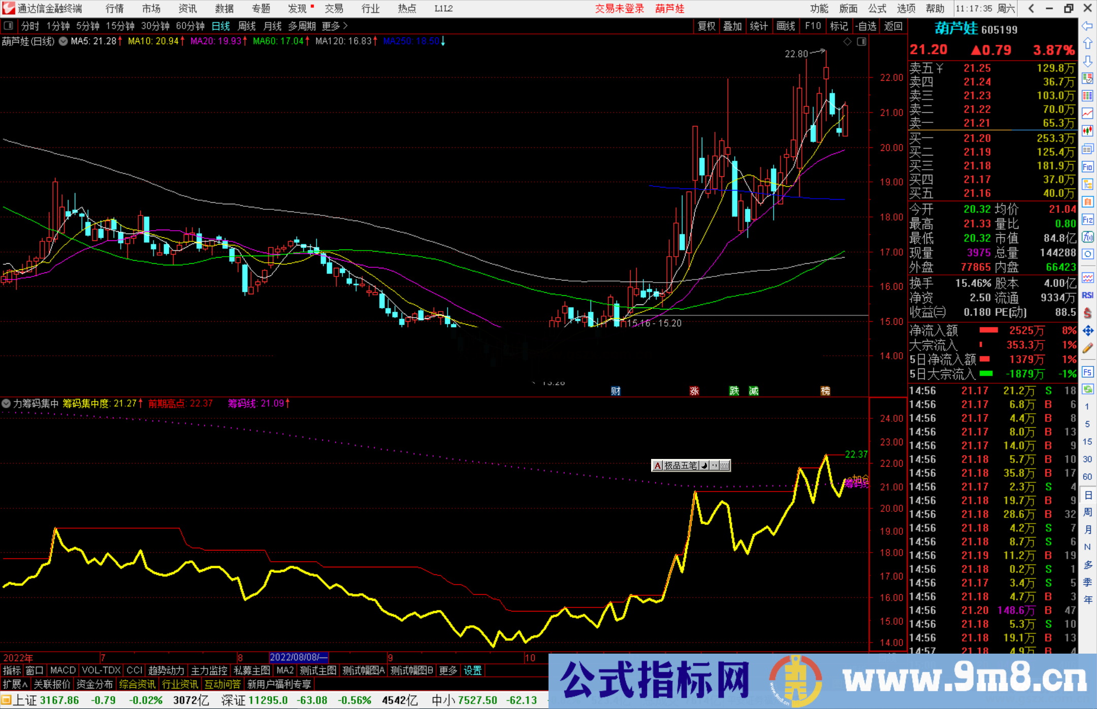 通达信主力筹码集中指标公式源码副图主力筹码集中