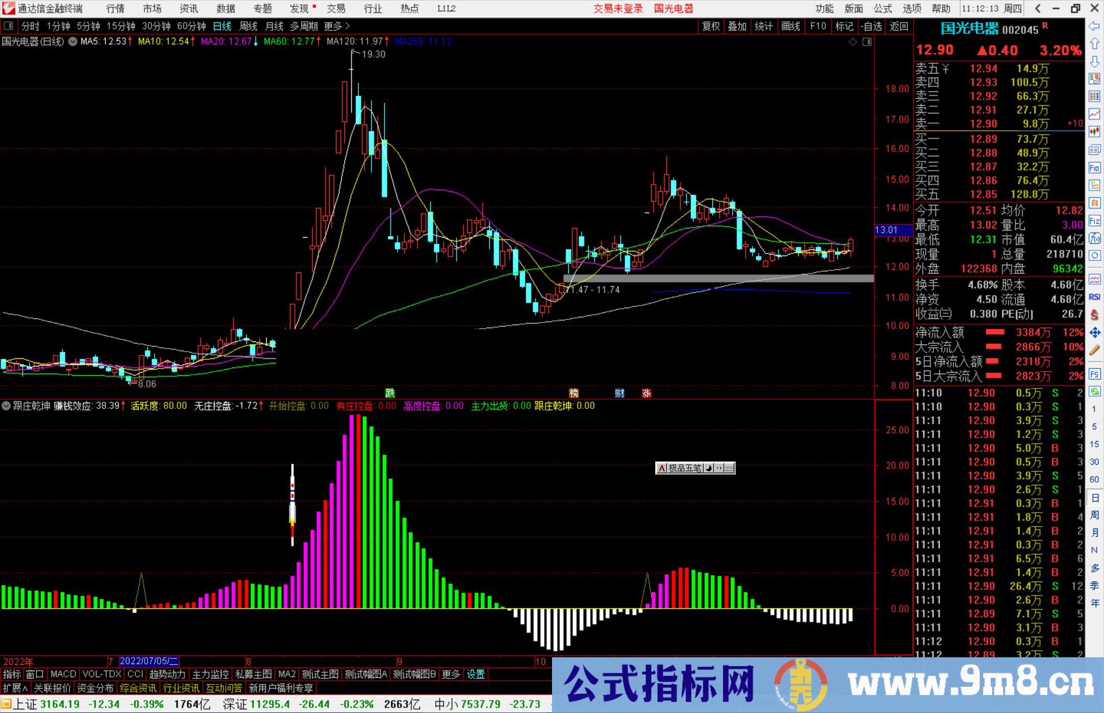 通达信跟庄乾坤源码副图