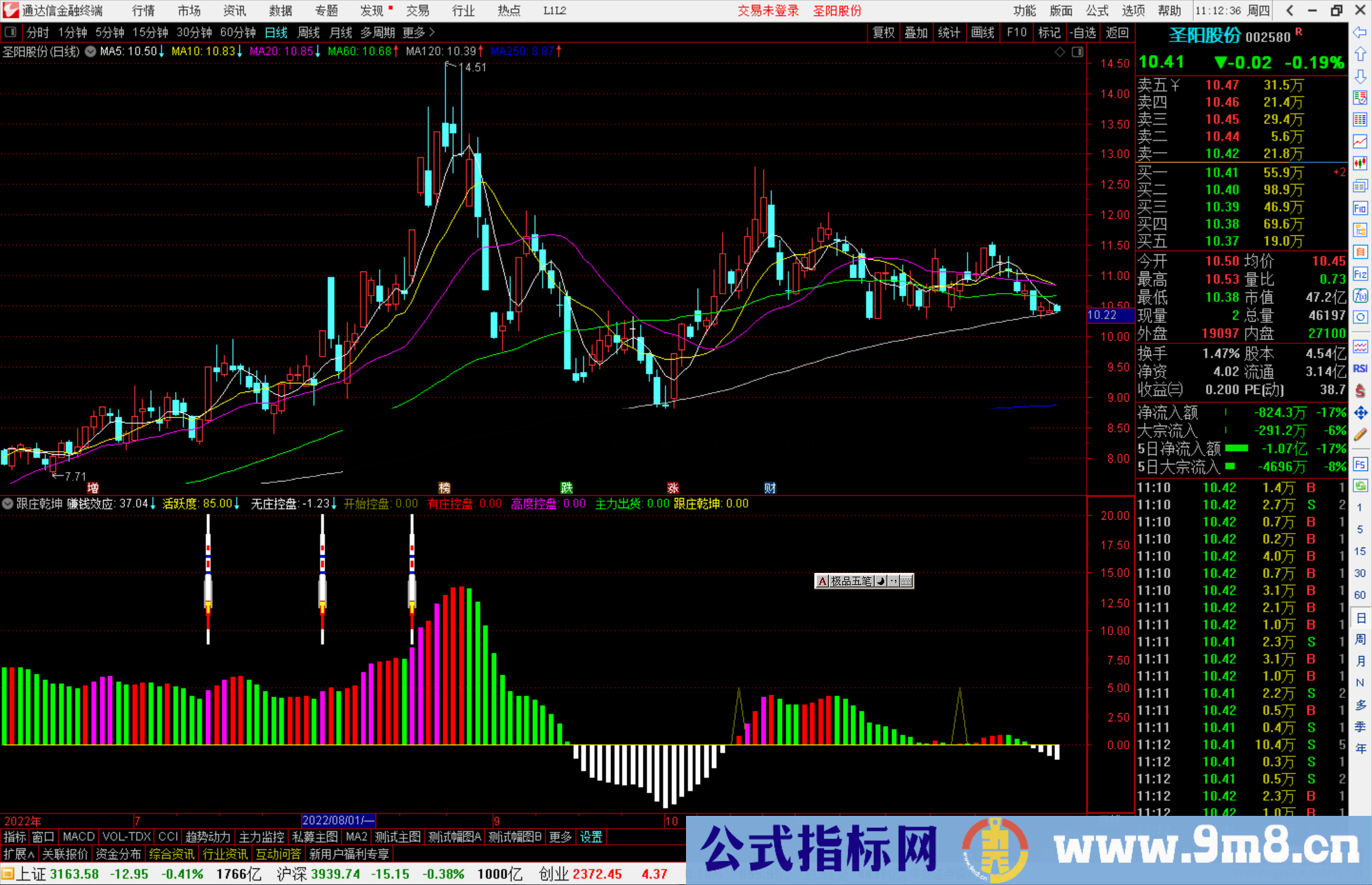 通达信跟庄乾坤源码副图