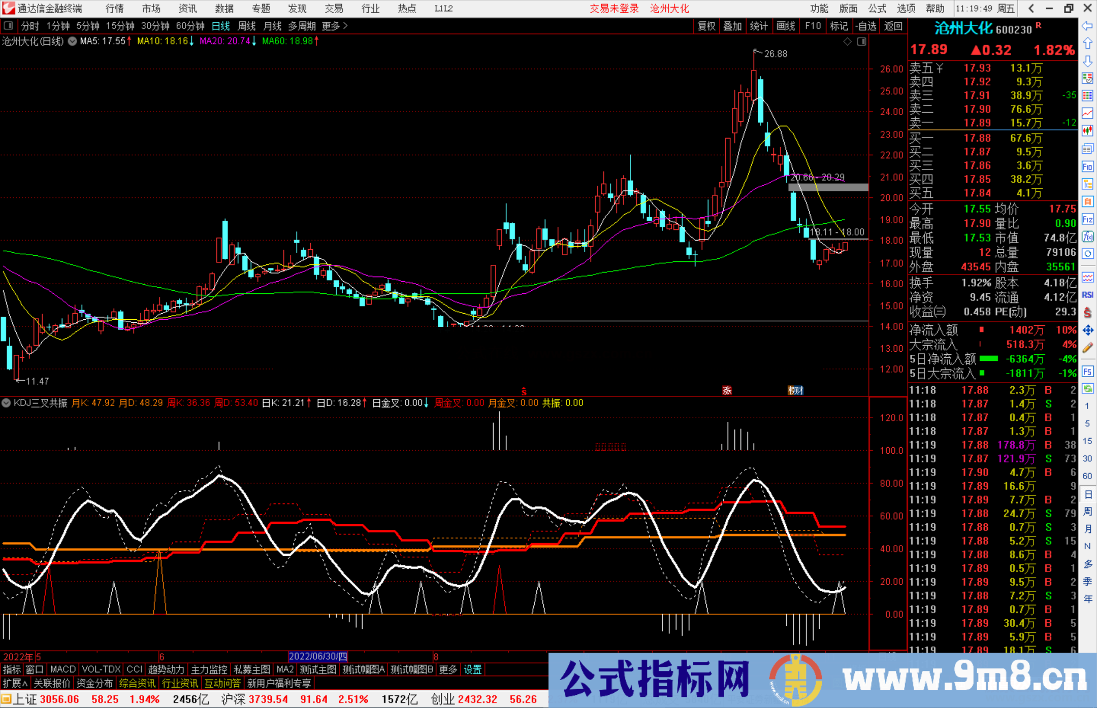 通达信KDJ三叉共振指标公式源码副图