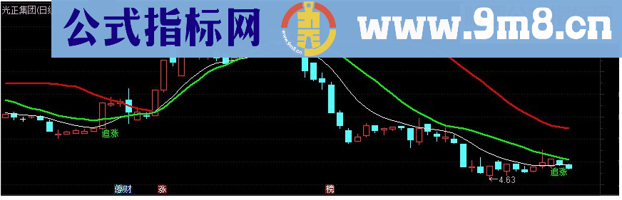 通达信追涨逃顶主图源码