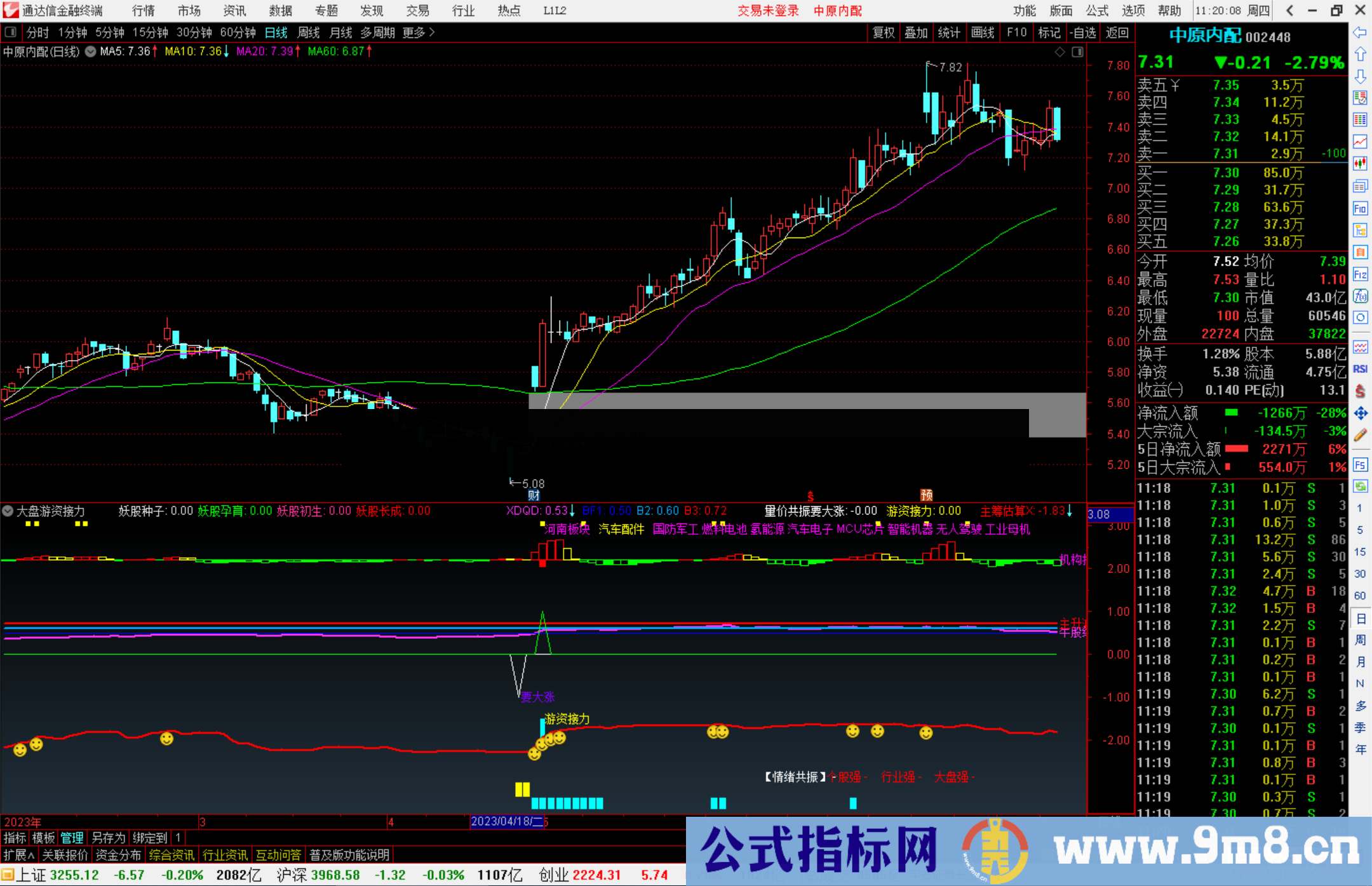 通达信大盘游资接力指标公式源码副图