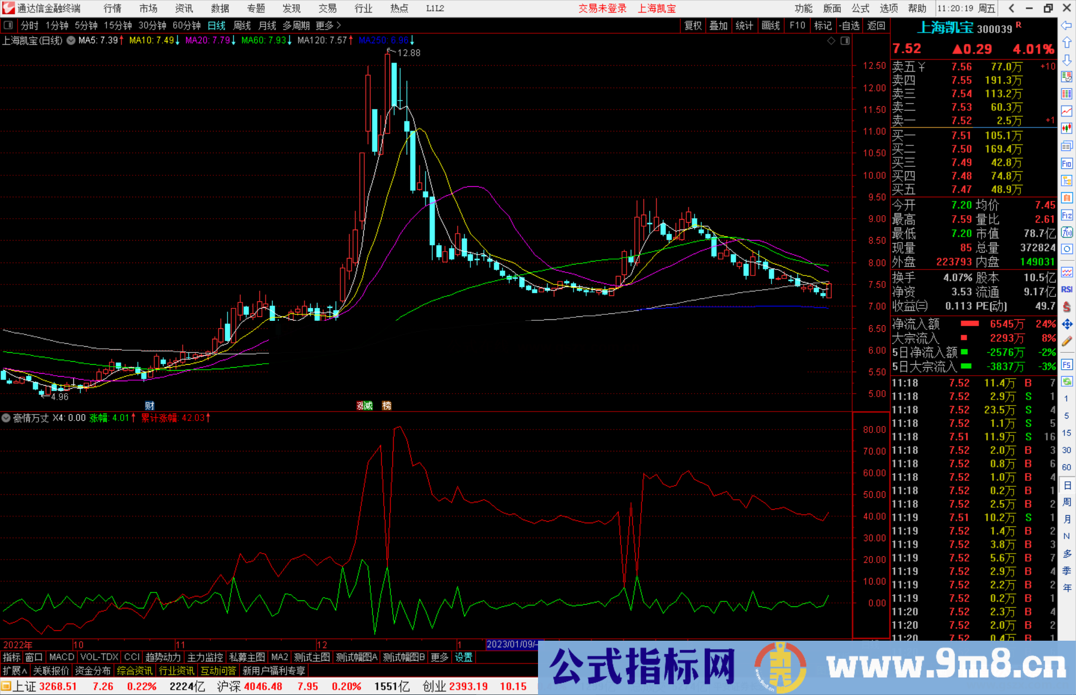 通达信豪情万丈指标公式源码