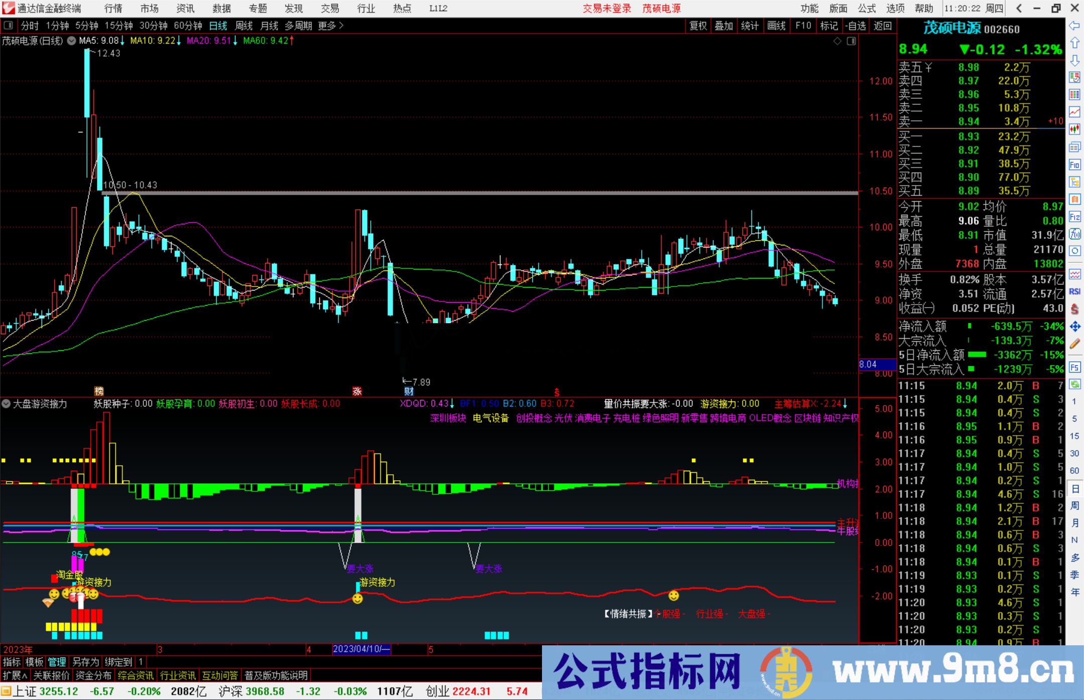 通达信大盘游资接力指标公式源码副图