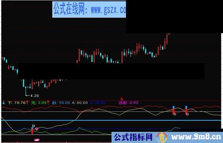 通达信紫金钻买卖副图公式源码