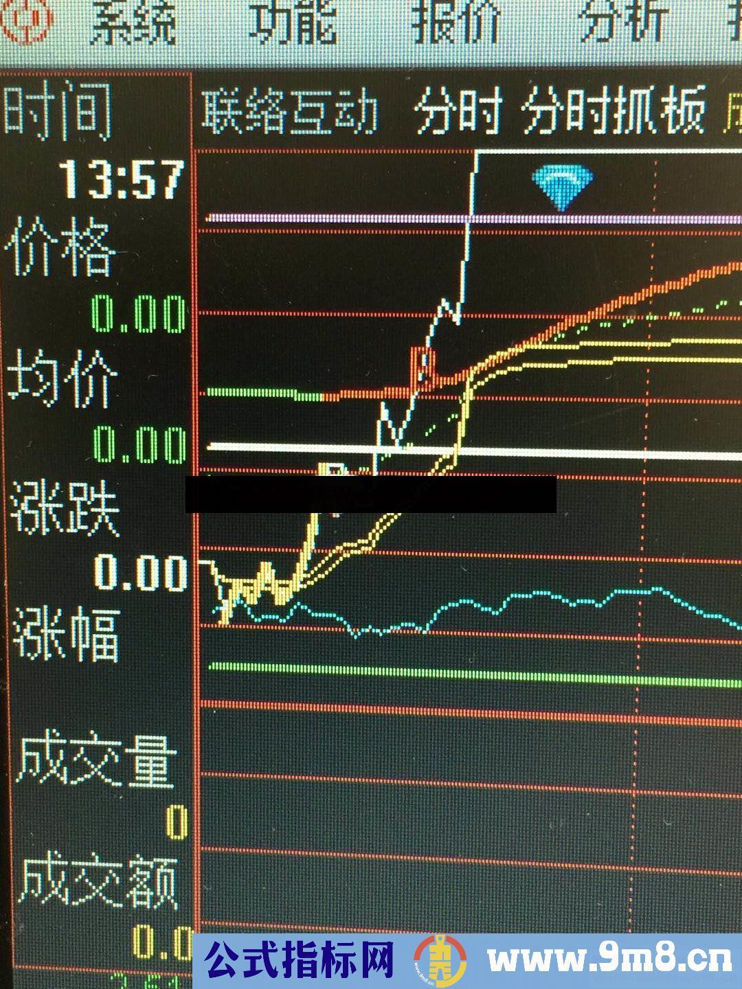 最强分时抓涨停，怎么样实践后才知道