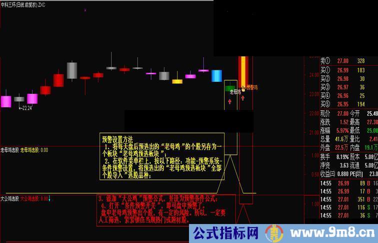 通达信大公鸡选股预警副图源码