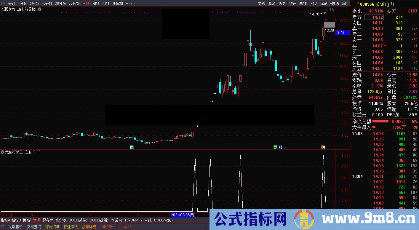 竞价打板王 使用时间最好在集合竞价期间(9：25左右) 成功率很高