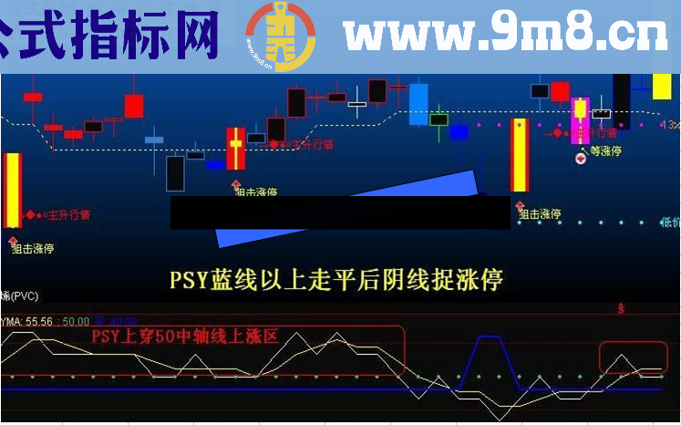 PSY捕捉涨停板副图指标