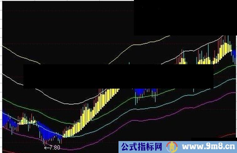 【支撑压力】