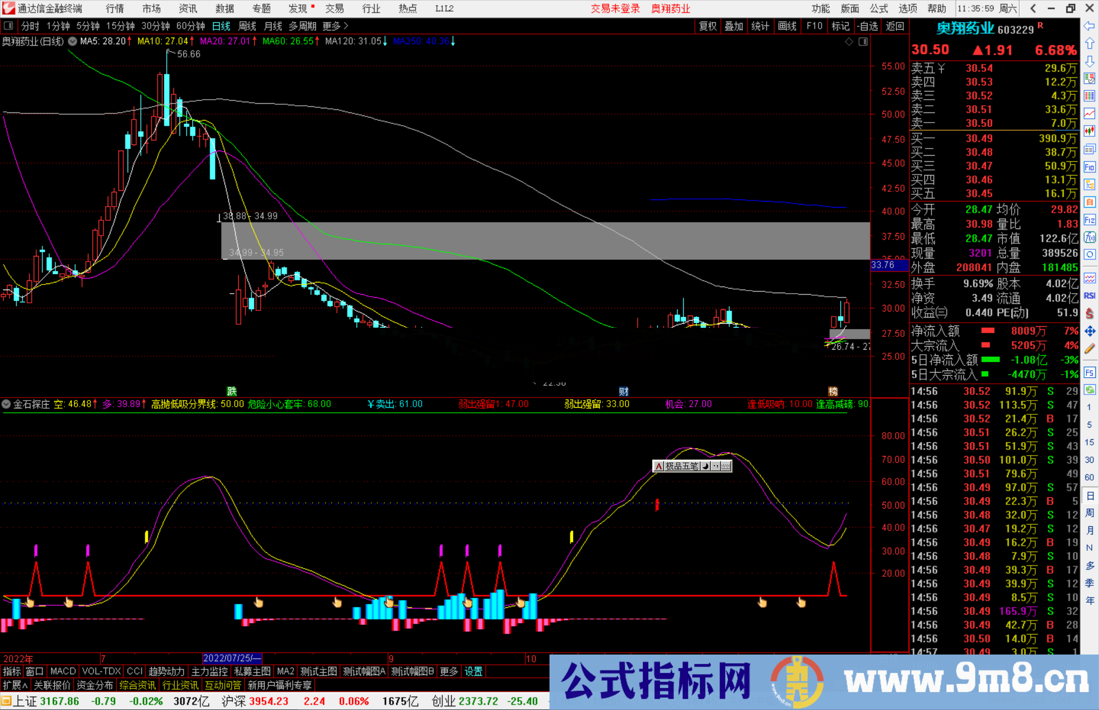 通达信金石探庄，底部顶部都明确信号源码副图