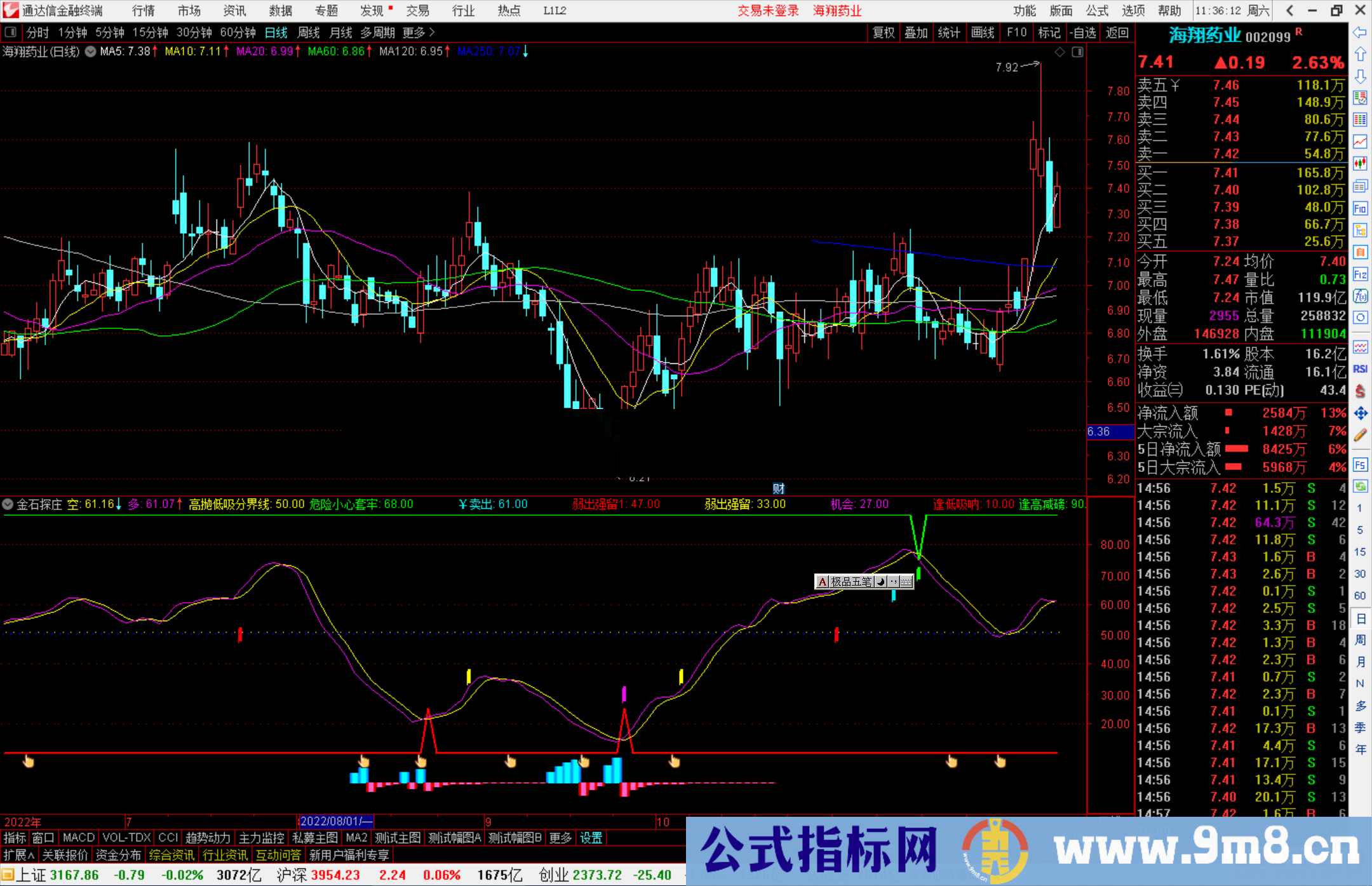 通达信金石探庄，底部顶部都明确信号源码副图