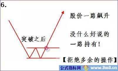 短线炒股3个绝招