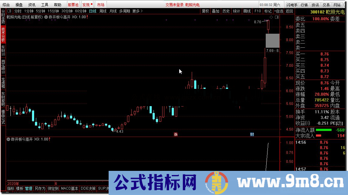 通达信昨涨停今开板公式选股副图源码