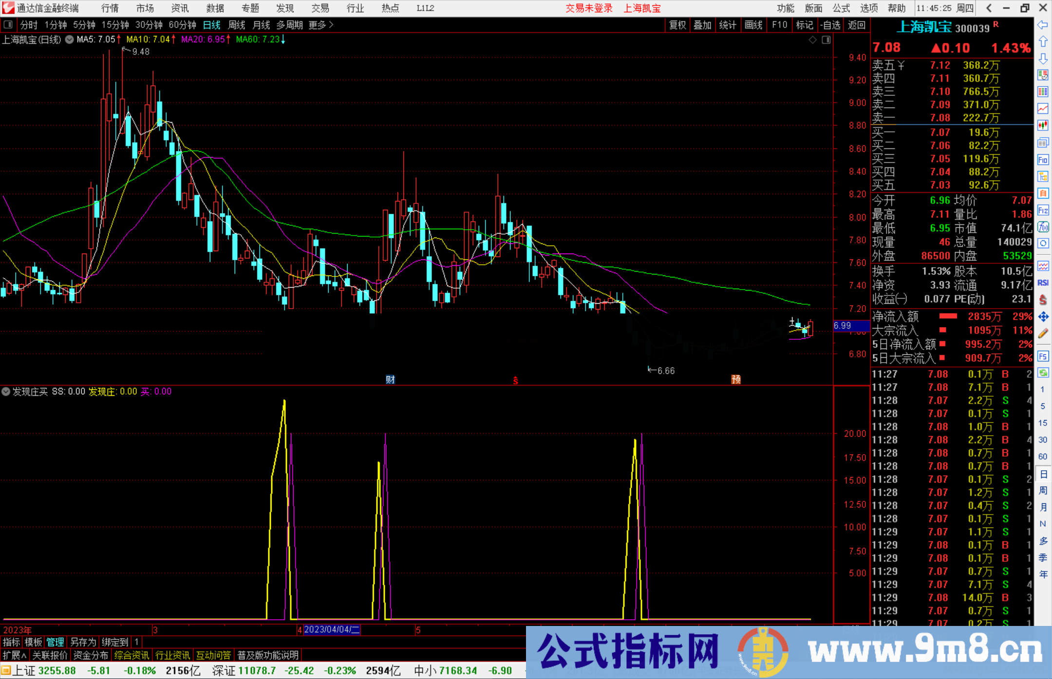 通达信发现庄买指标公式源码