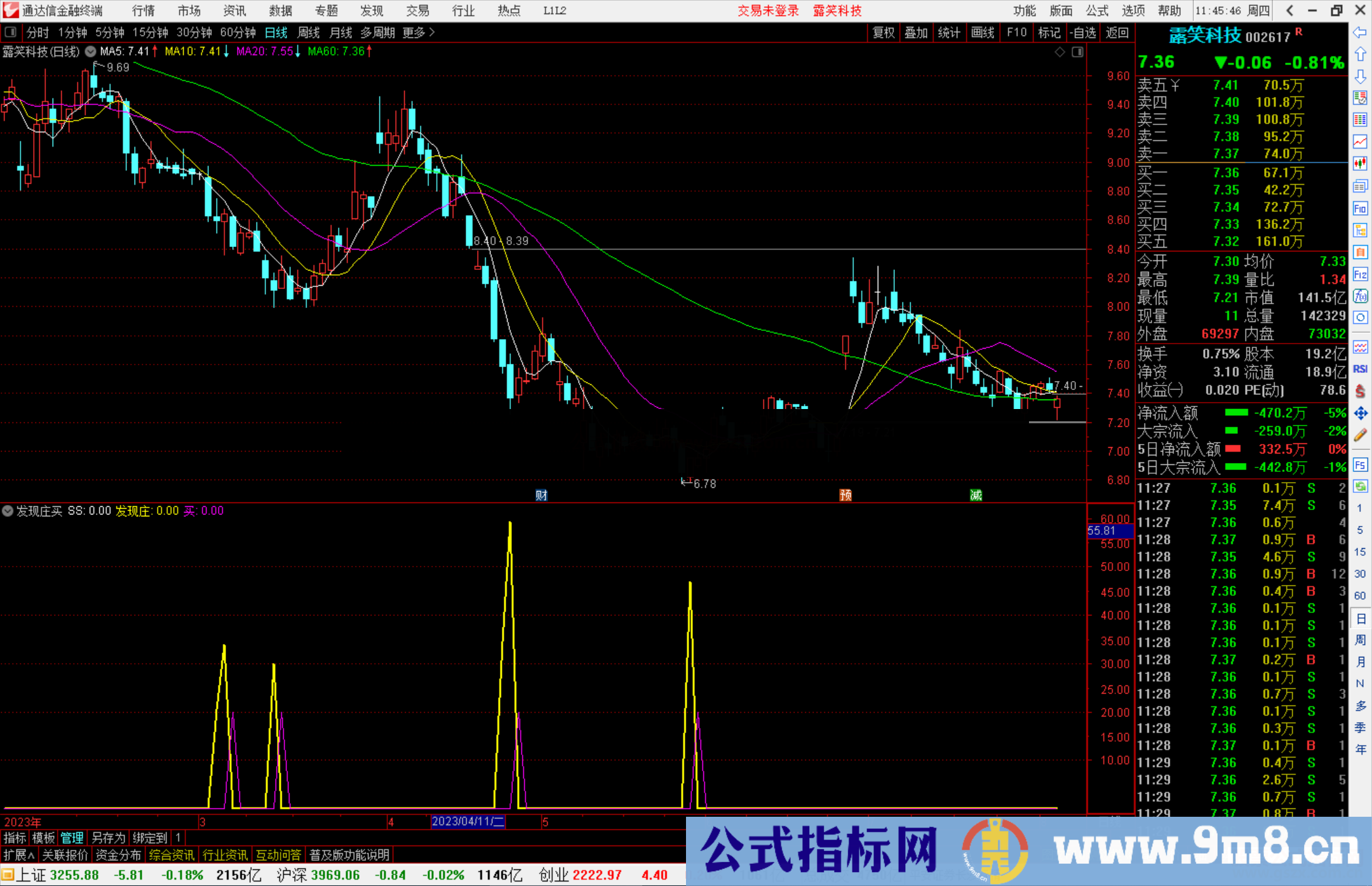 通达信发现庄买指标公式源码