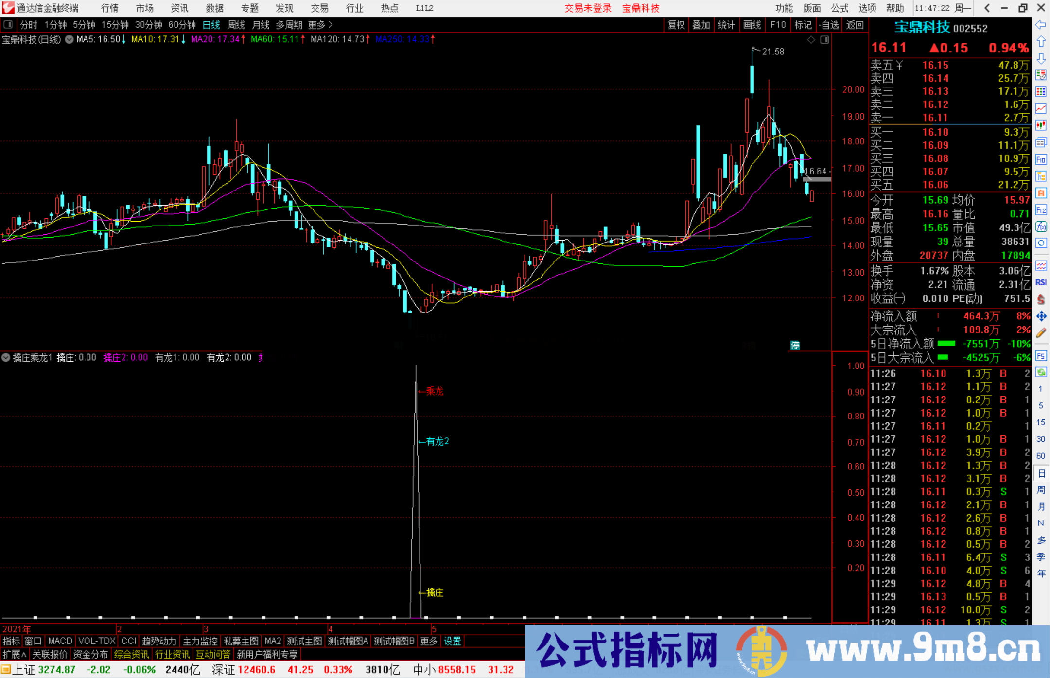 通达信擒庄乘龙指标公式源码副图