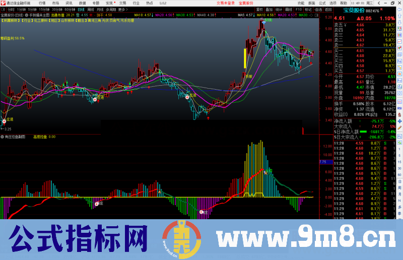 通达信手到擒来主图指标公式源码