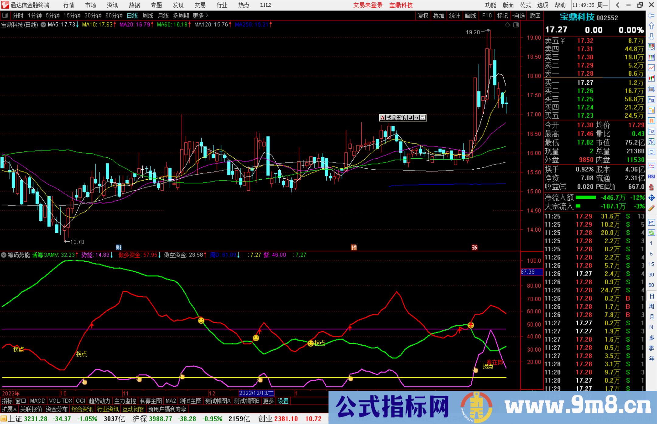 通达信筹码势能指标公式源码