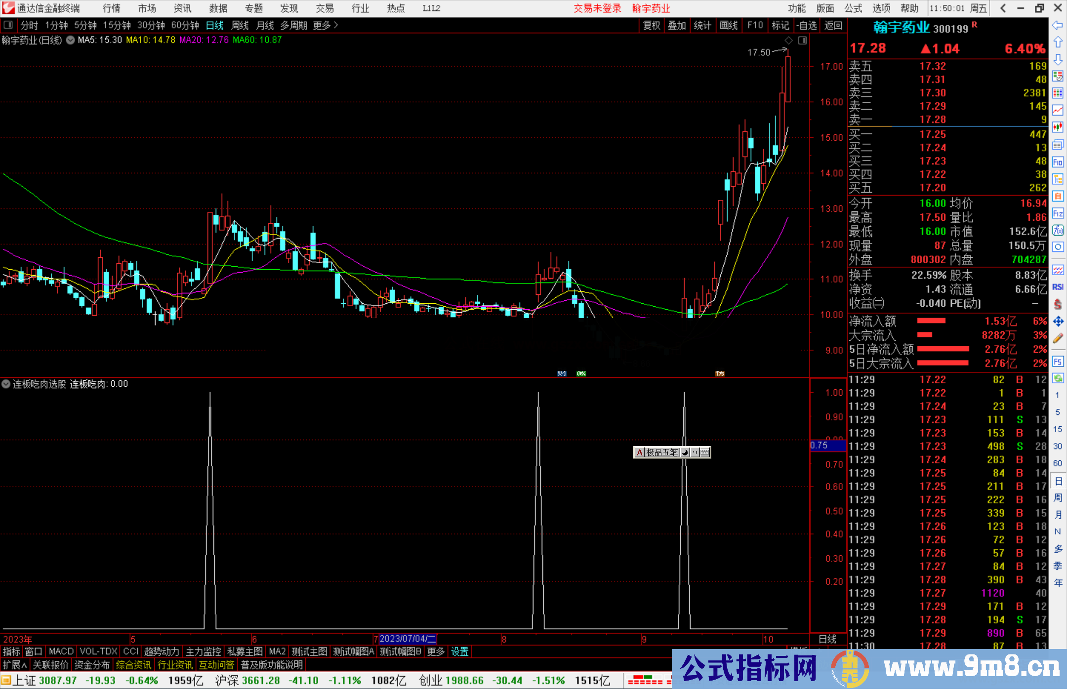 通达信连板吃肉选股指标公式源码副图