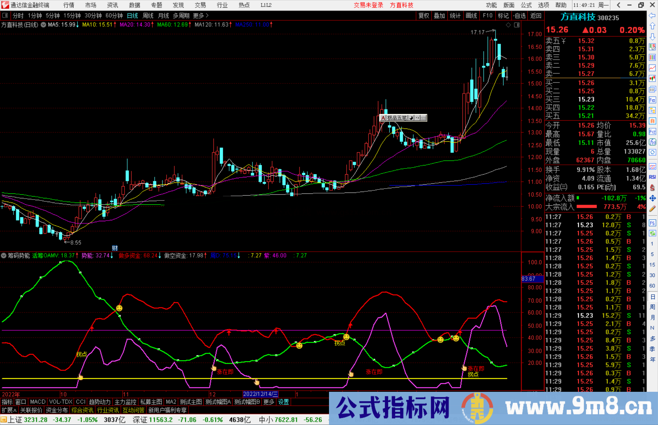 通达信筹码势能指标公式源码