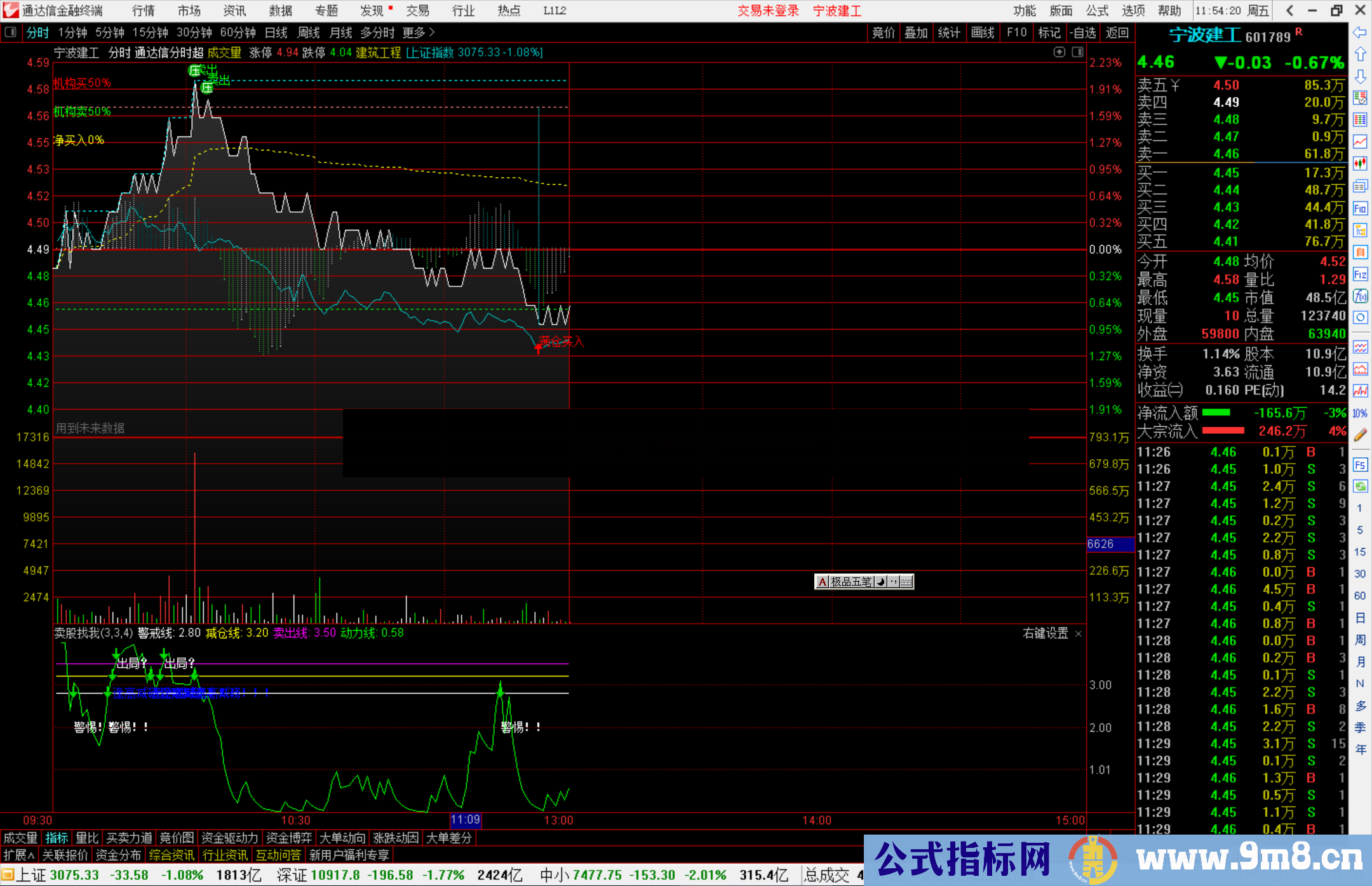 通达信分时超短打板主图指标公式源码