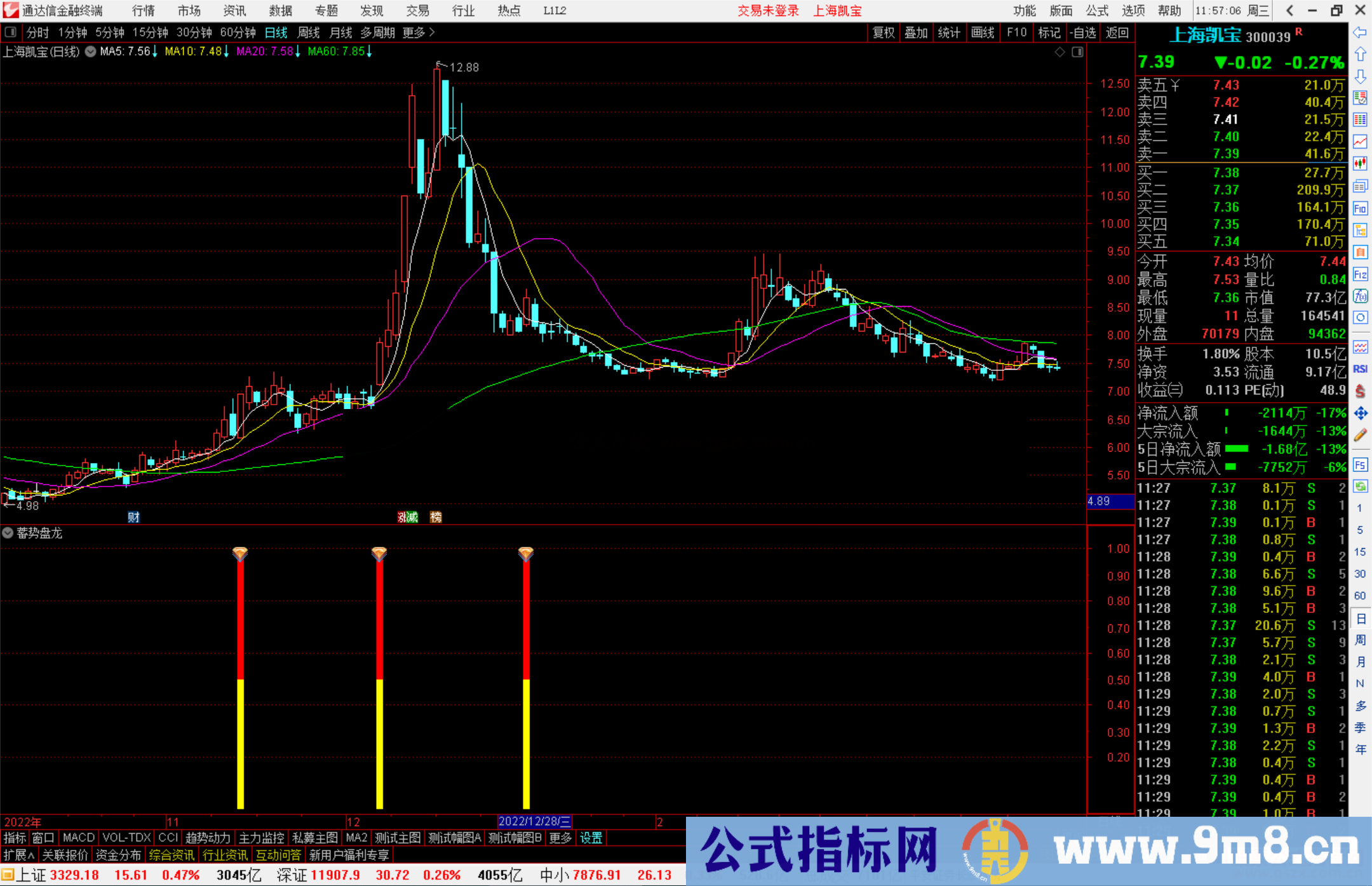 通达信蓄势盘龙指标公式源码