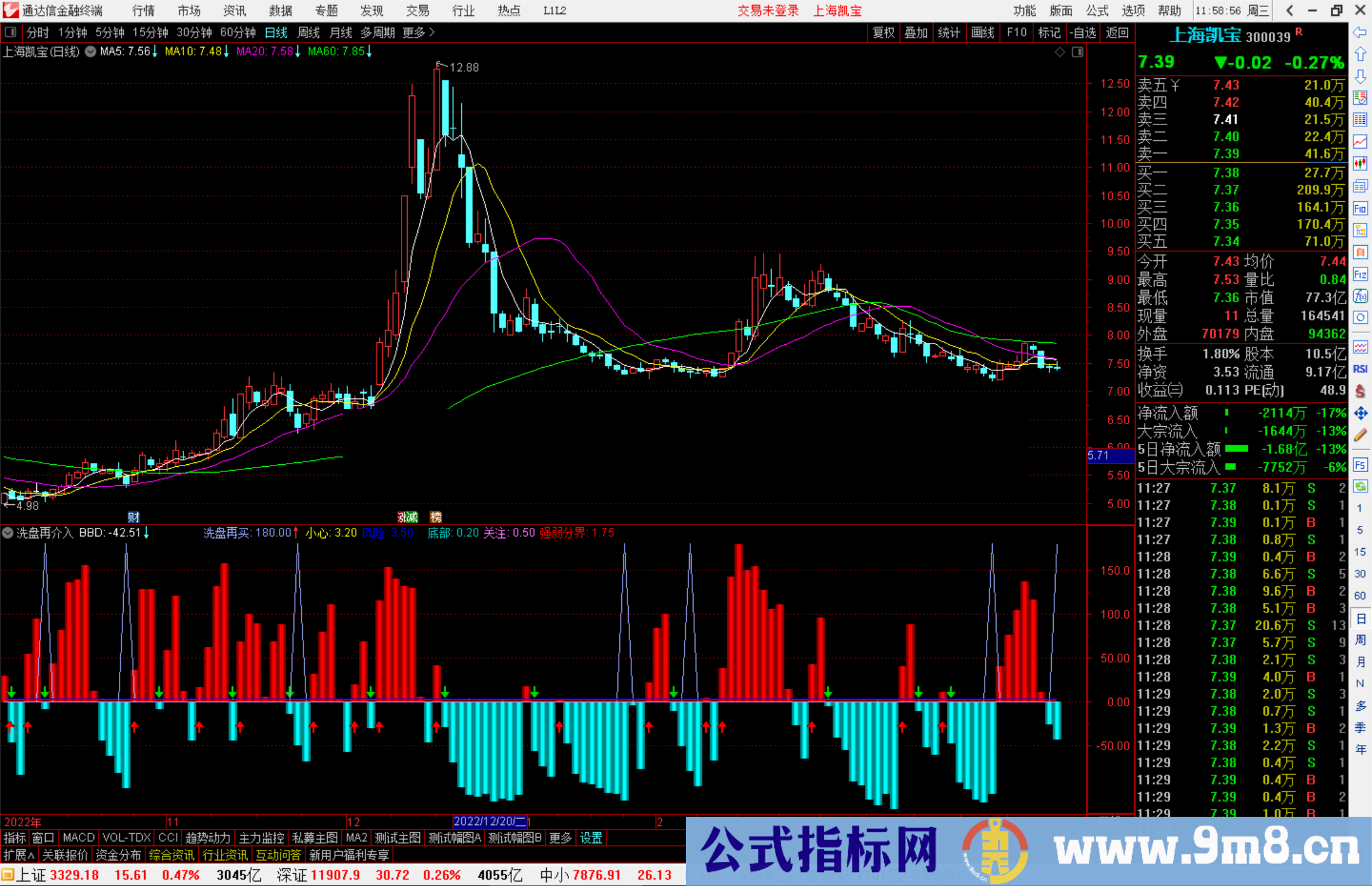 通达信洗盘再介入指标公式源码