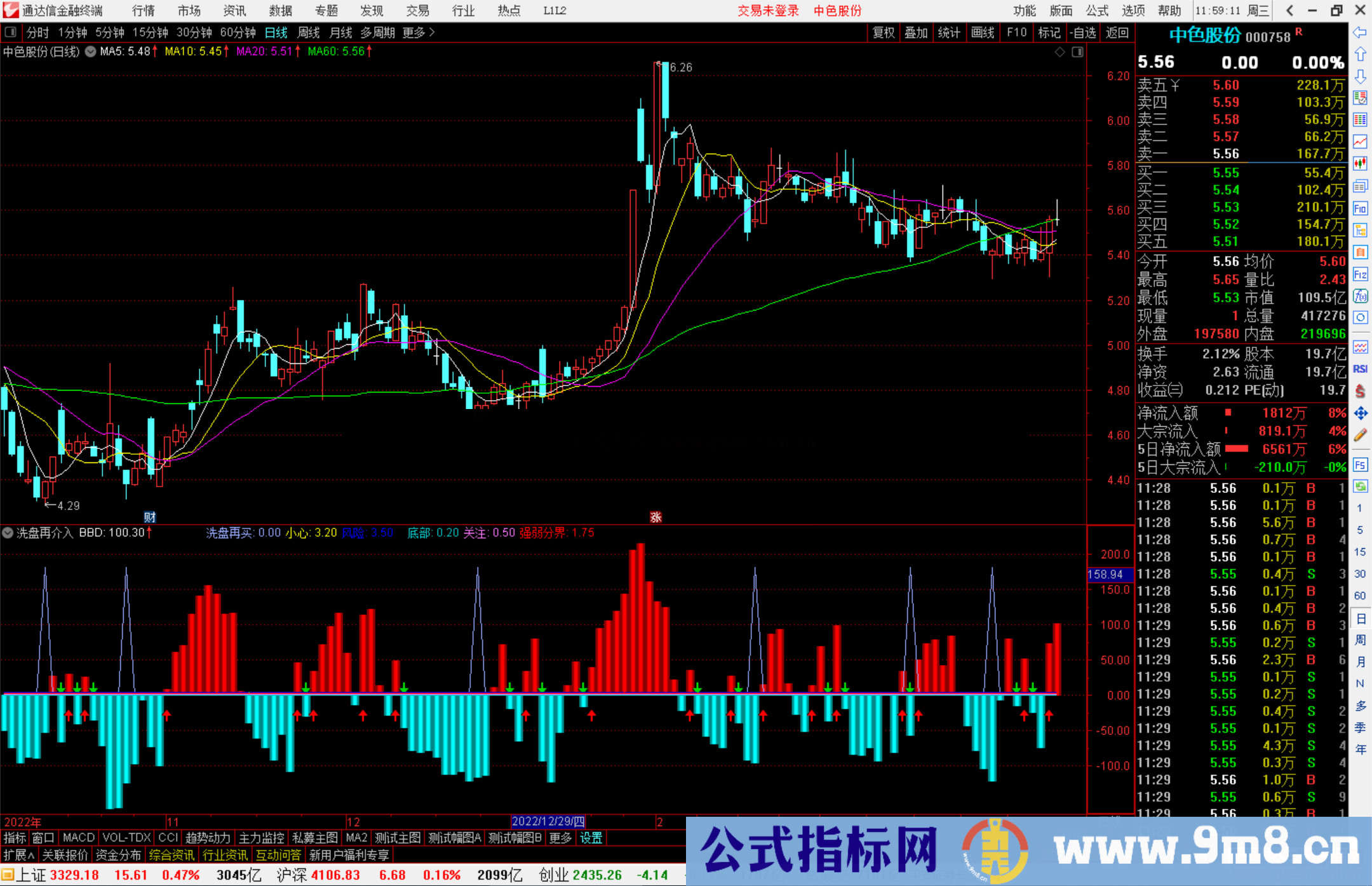 通达信洗盘再介入指标公式源码