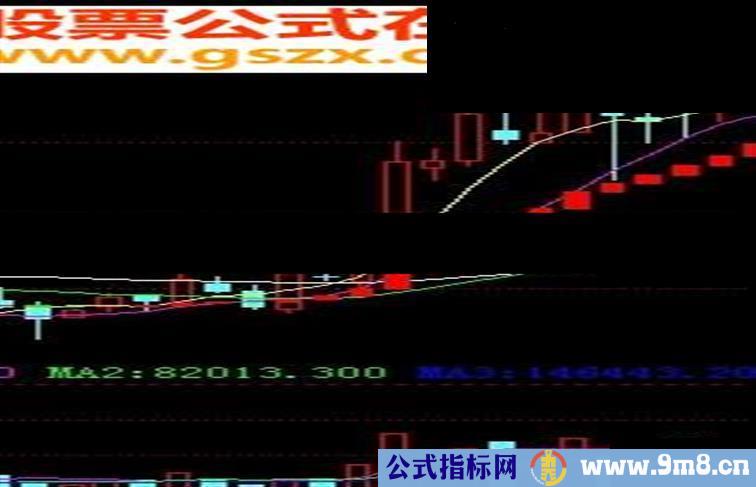 通达信本人六年来用的一个指标公式