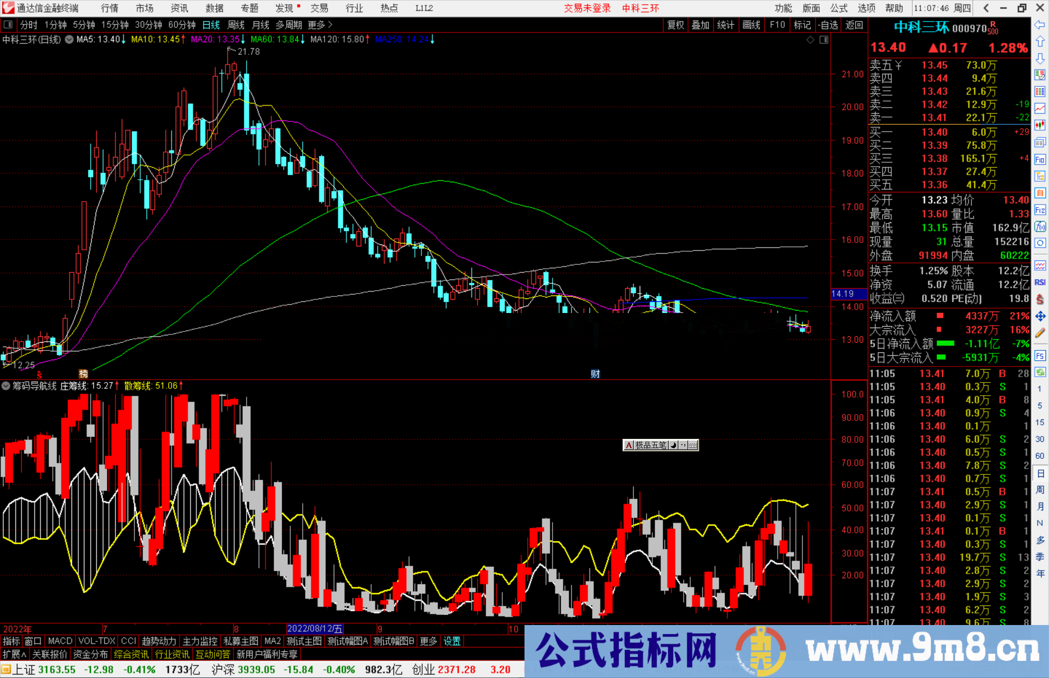 通达信筹码导航线源码副图