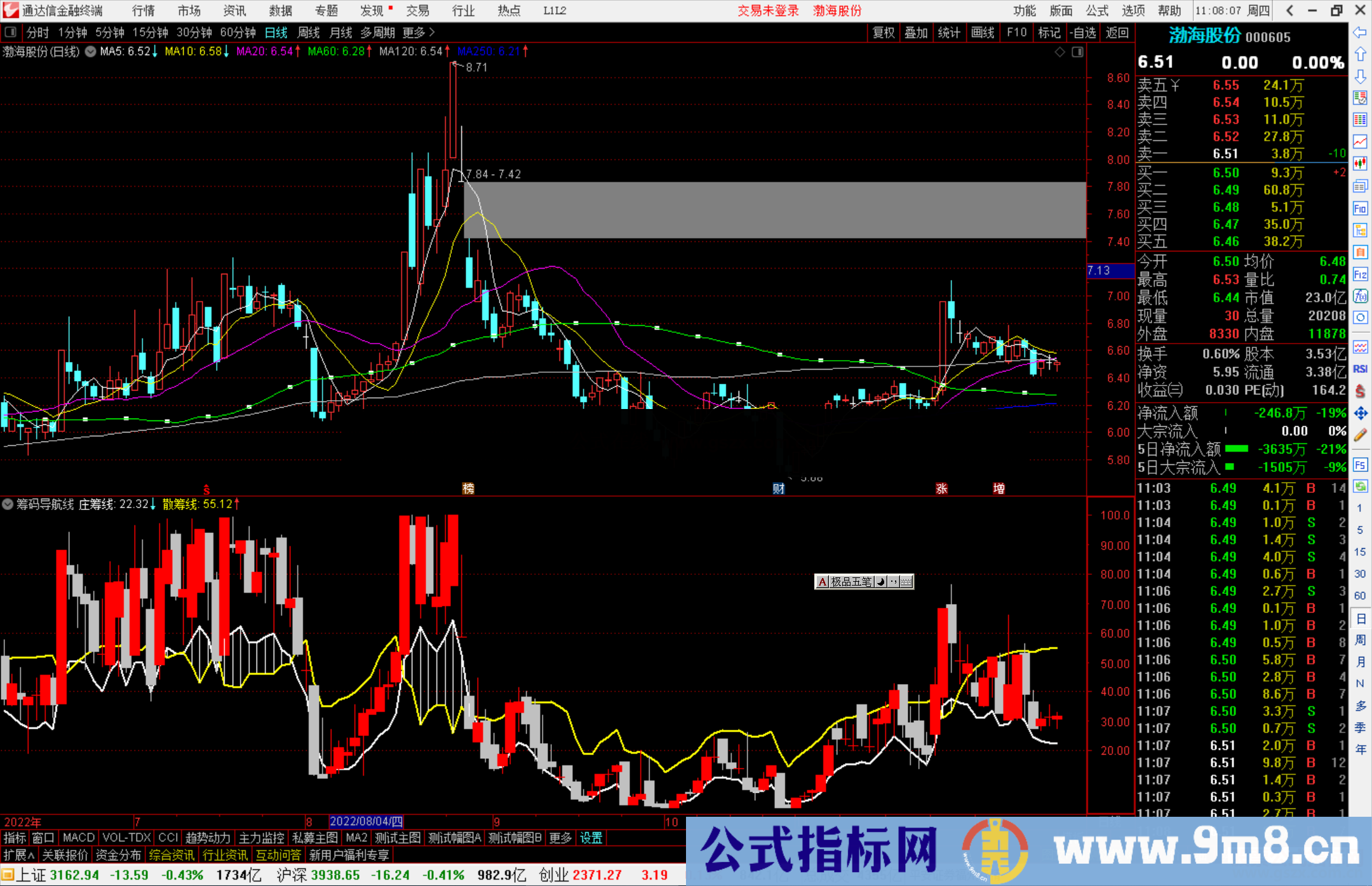 通达信筹码导航线源码副图