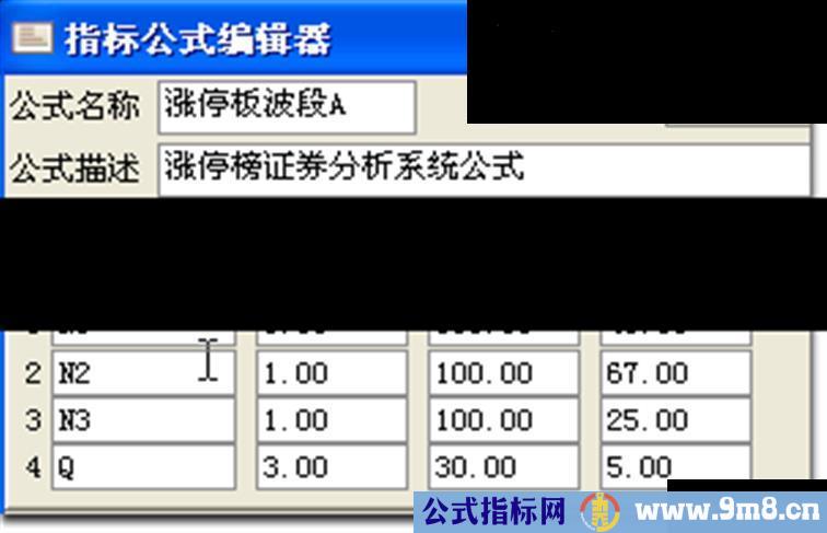 通达信涨停板波段A