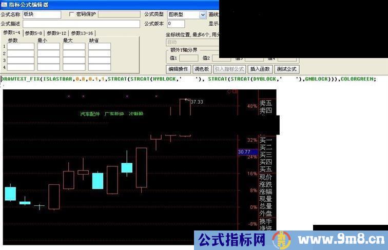 所属板块所属概念的简单公式