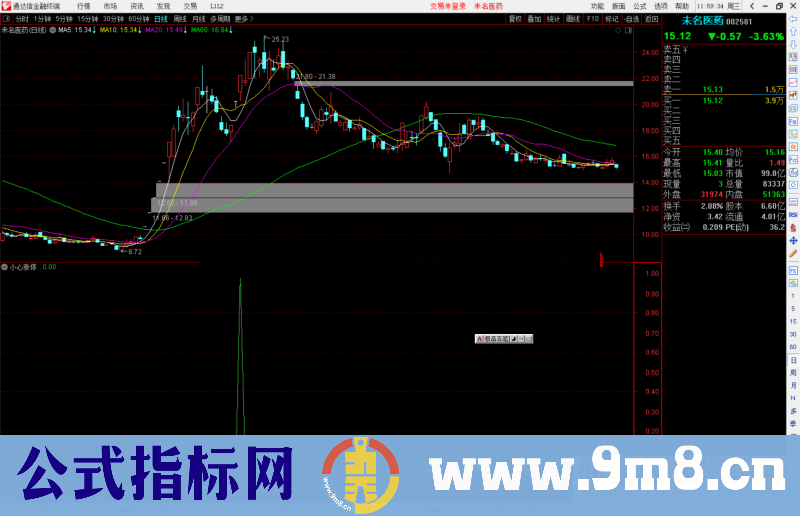 通达信小心涨停指标公式源码副图