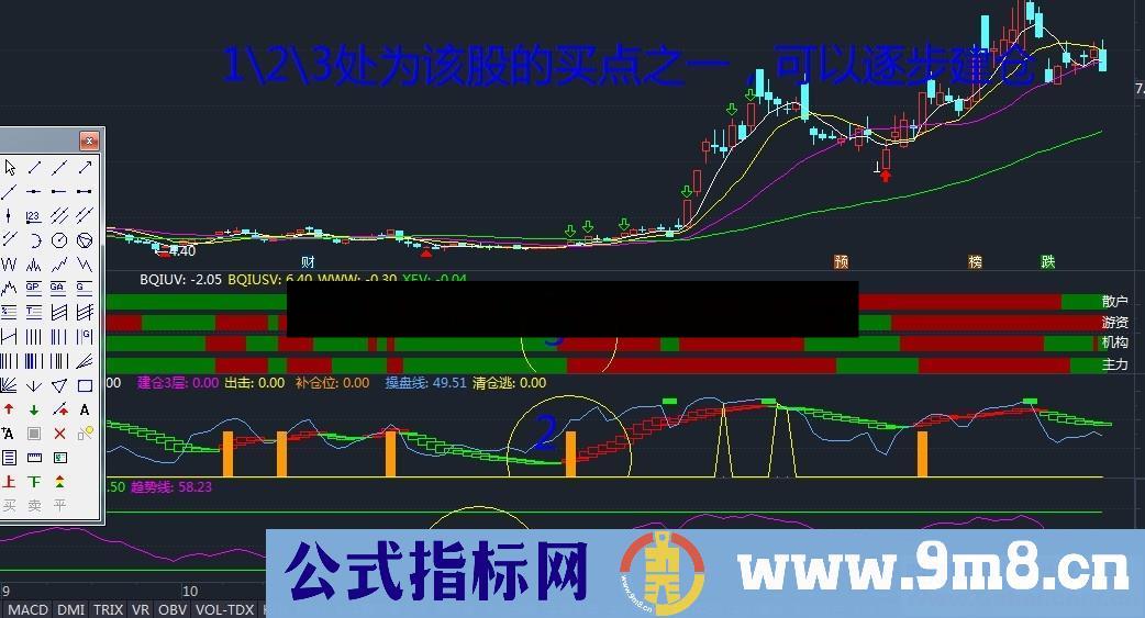 买卖点提示（指标 副图 通达信 贴图）无加密