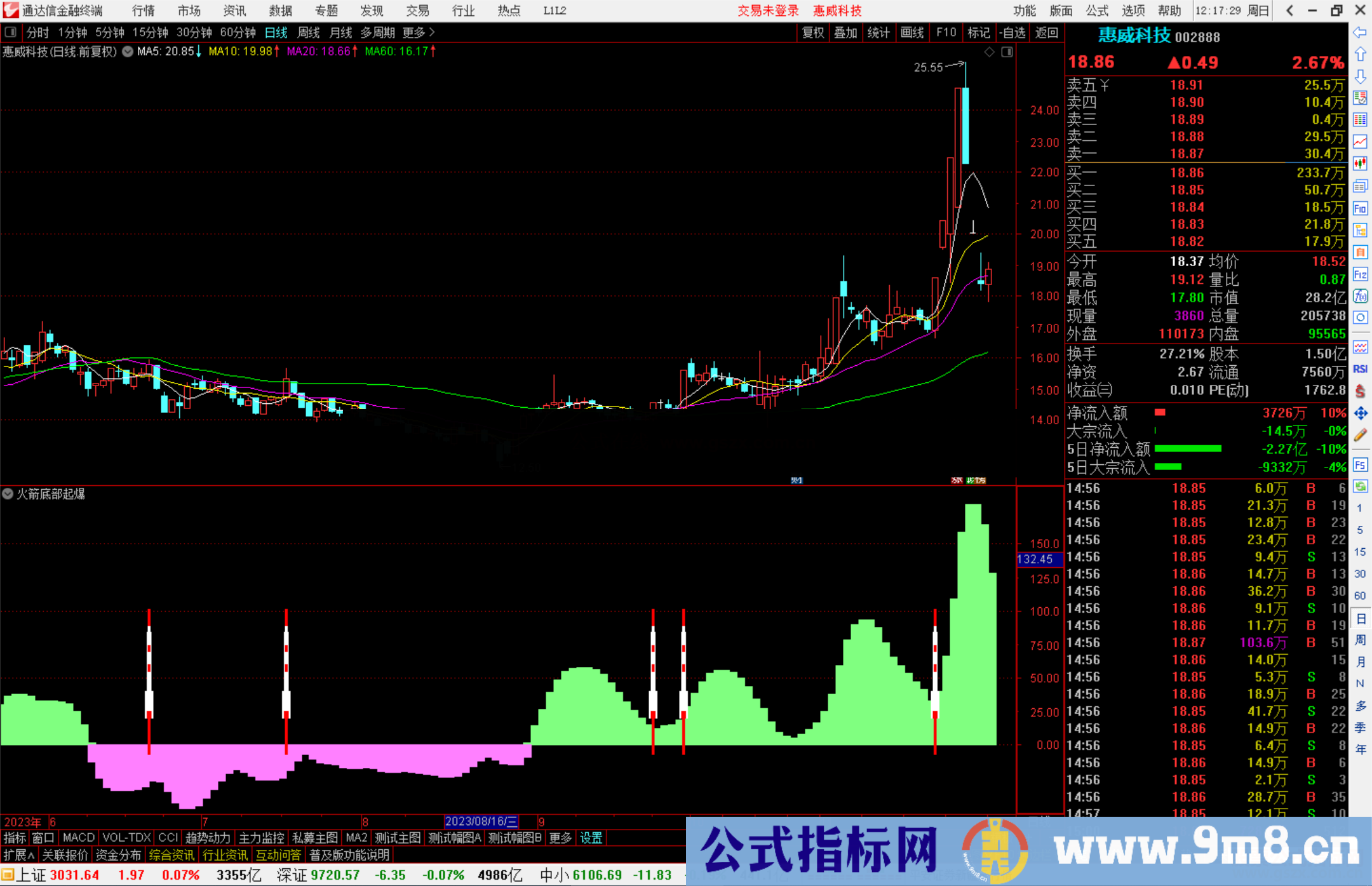 通达信火箭底部起爆指标公式源码