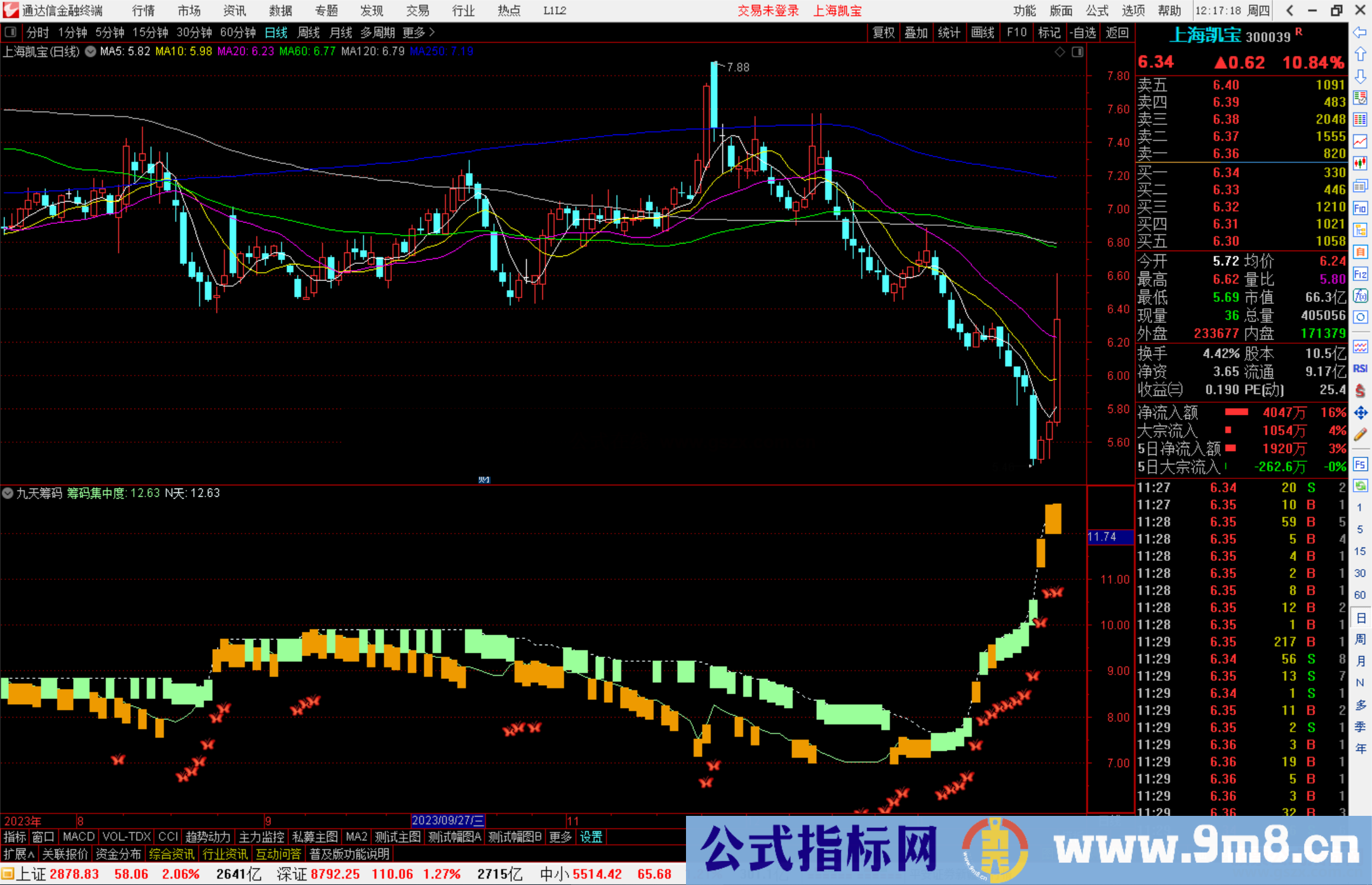 通达信九天筹码指标公式源码副图