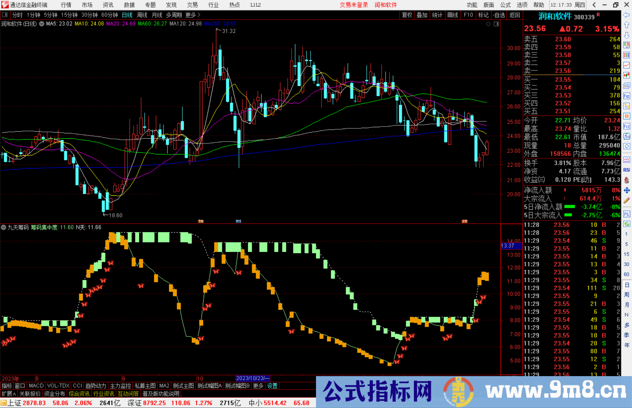 通达信九天筹码指标公式源码副图