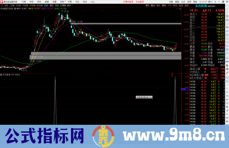 通达信天天涨停和选股指标公式源码