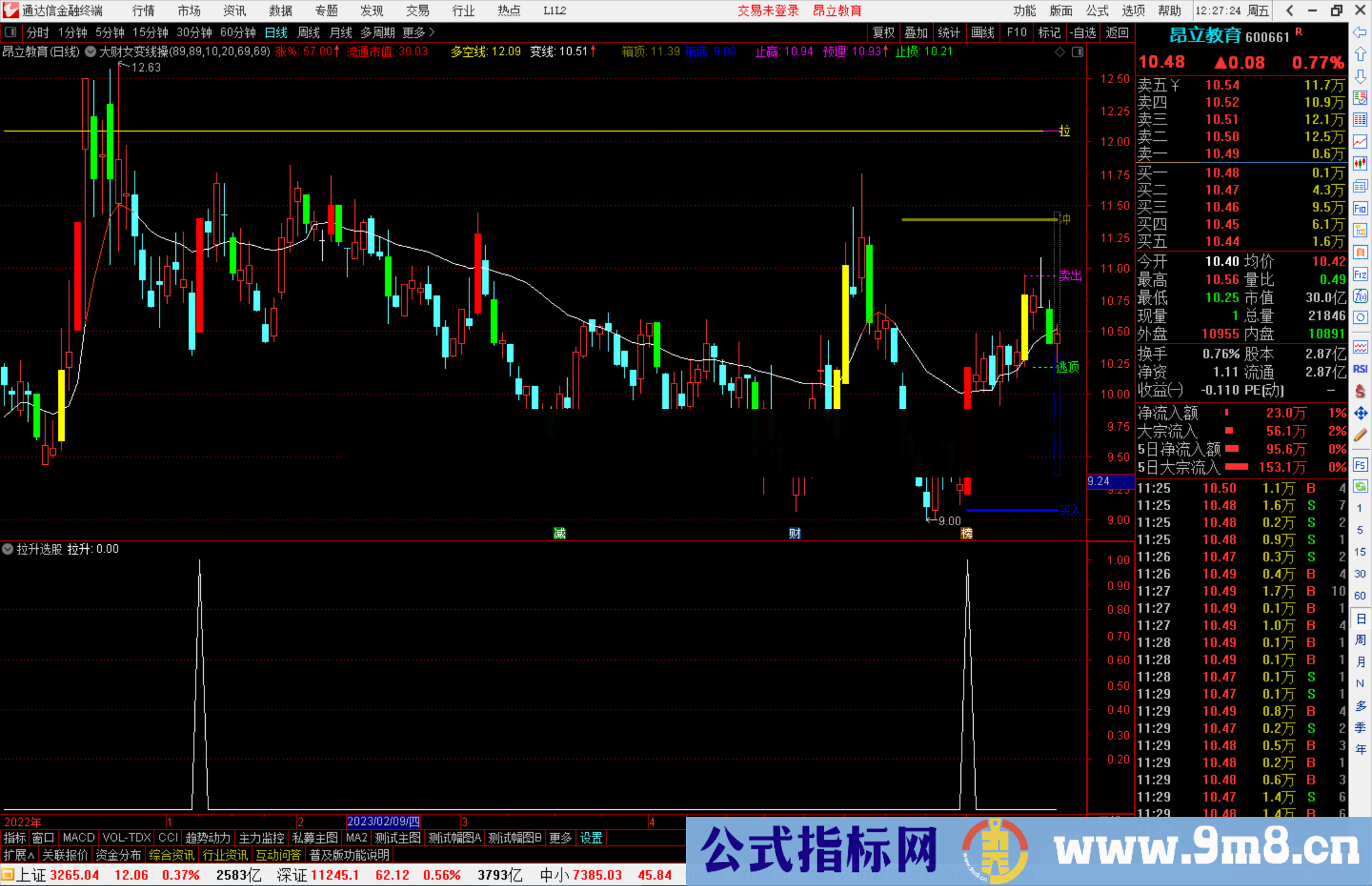 通达信拉升选股指标公式源码副图