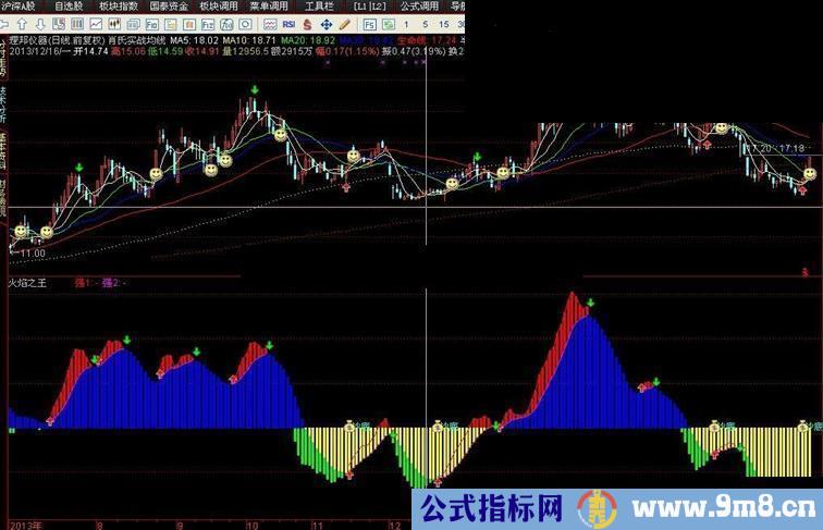 通达信火焰之王源码