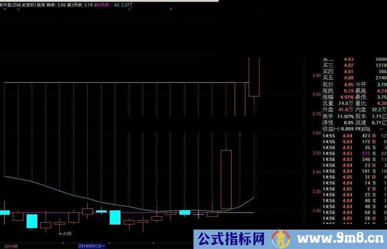 新创《航母形》看看600536多强大