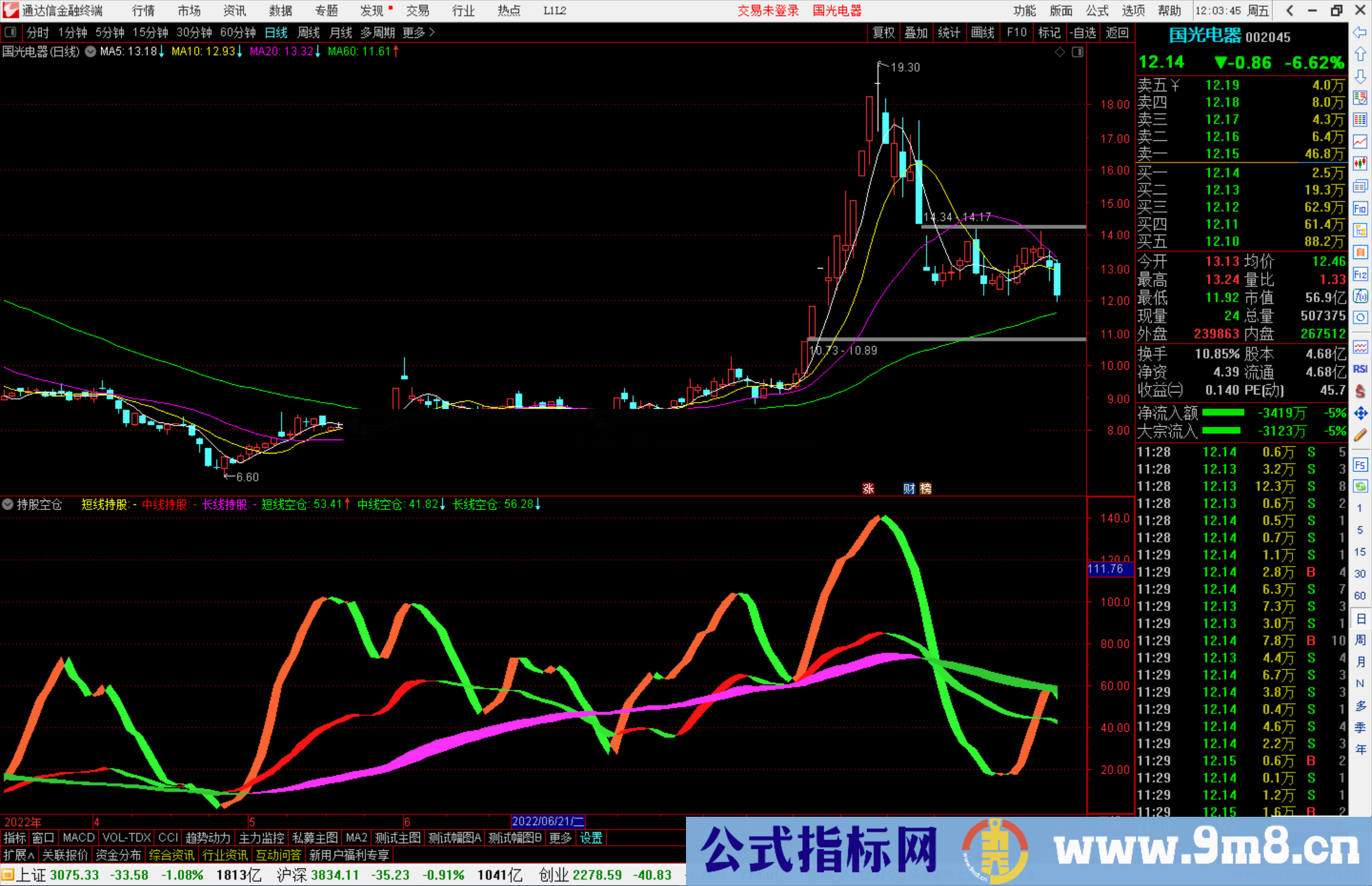 通达信持股空仓指标公式源码副图