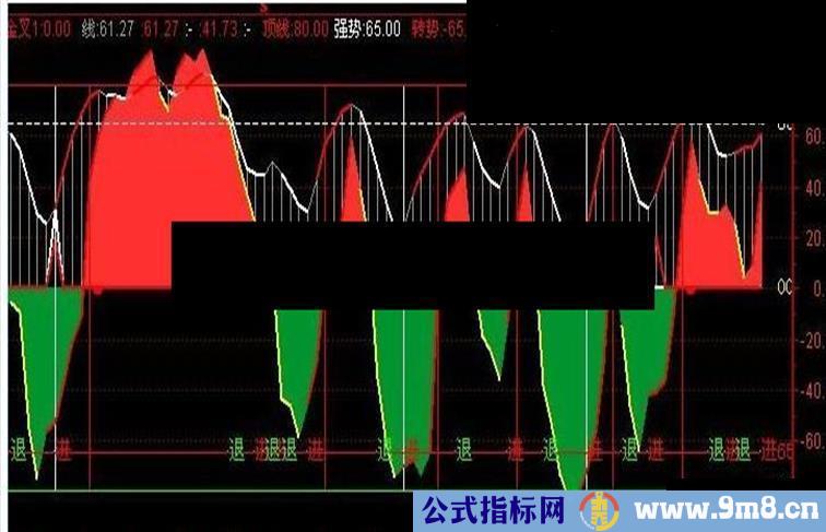 发动机副图源码